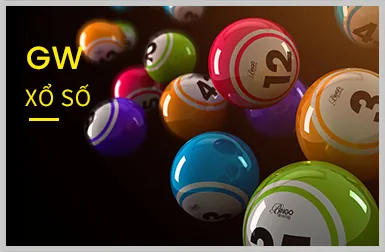 Trò chơi Video Slots với đồ họa hiện đại và nhiều chủ đề